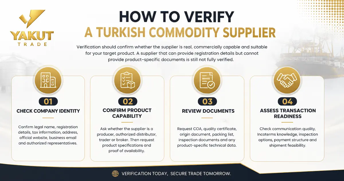 how to verify a turkish commodity supplier